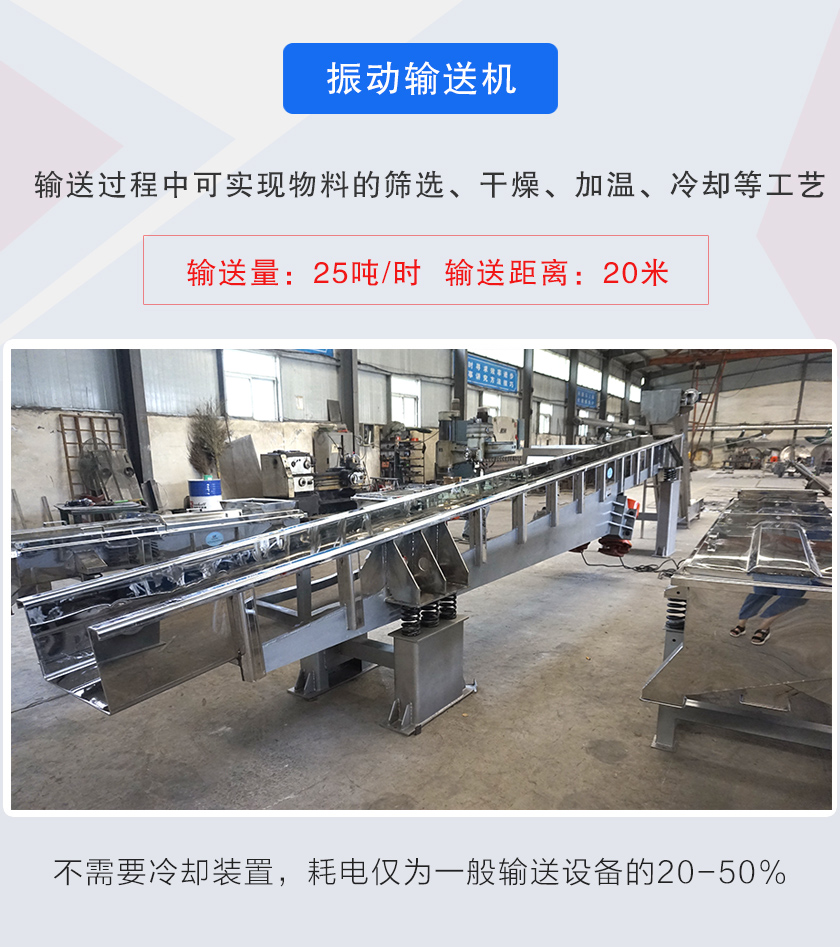 輸送過程中可實(shí)現(xiàn)物料的篩選、干燥、加溫、冷卻等工藝