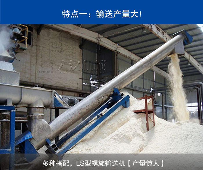 LS型螺旋輸送機(jī)