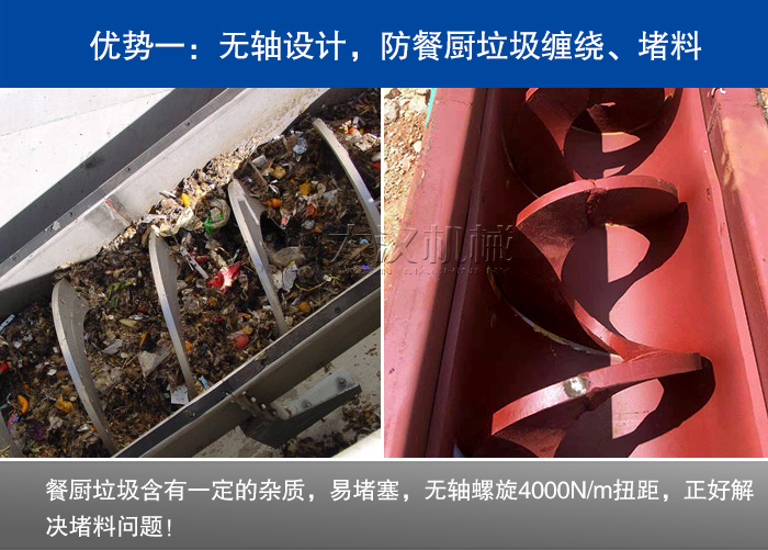 餐廚垃圾螺旋輸送機(jī)