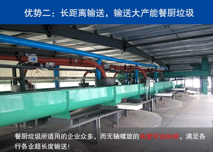 餐廚垃圾螺旋輸送機(jī)