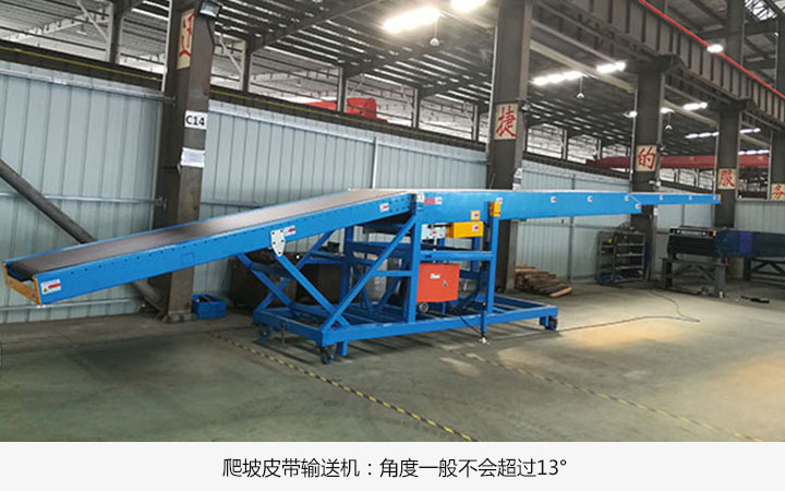 皮帶輸送機(jī)的傾斜角度為多少?